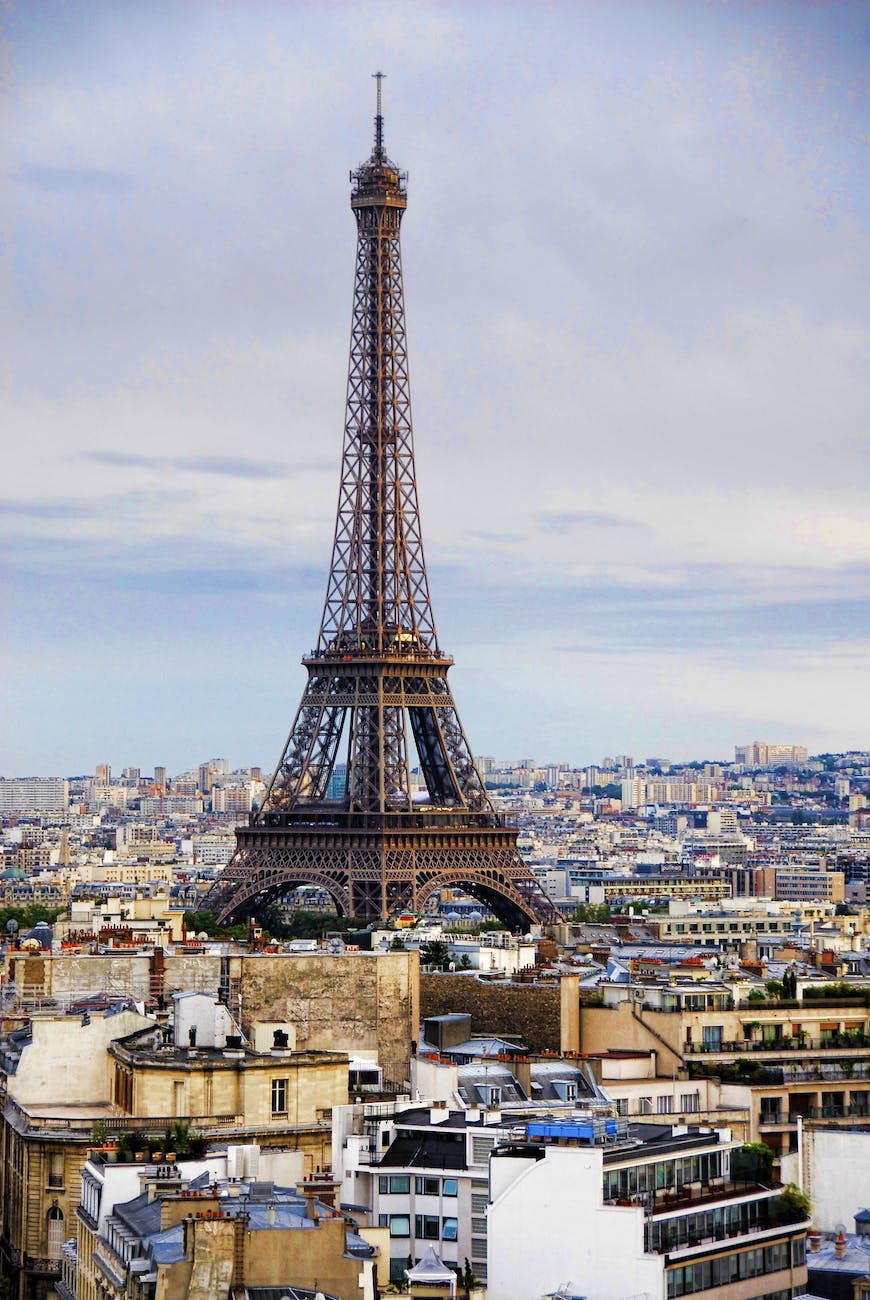 Top Eight Places In Paris France